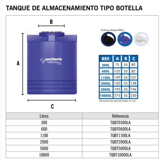 TANQUE BOTELLA 600 LTS BICAPA SANISA