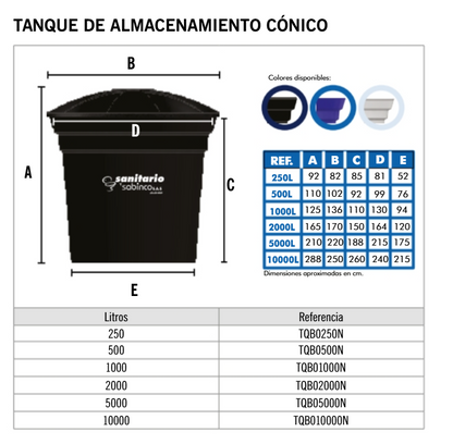 TANQUE CONICO 2.000 LTS BICAPA SANISA